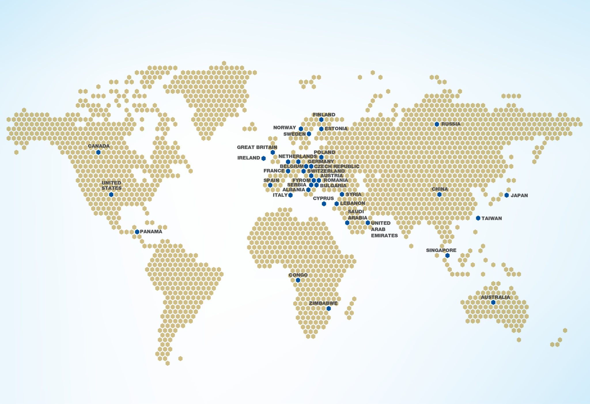 INTERNATIONAL RANGE